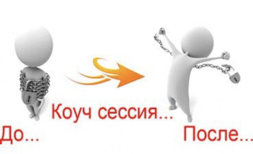 #коуч #коучфариковна #коучсессия #коучинг 