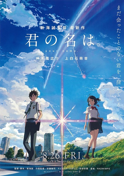 (your name)