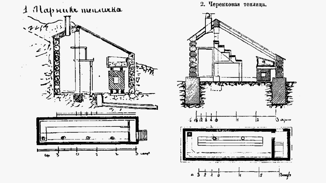 Из книги А.Э.Регеля “Типы теплиц, оранжерей и грунтовых сараев”