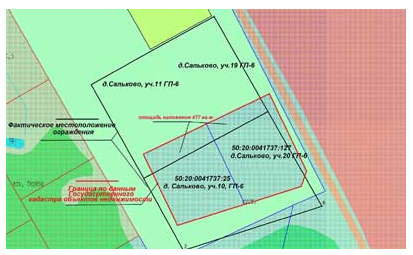 Вынос в натуру границ земельного участка от профессионалов Гектар Групп