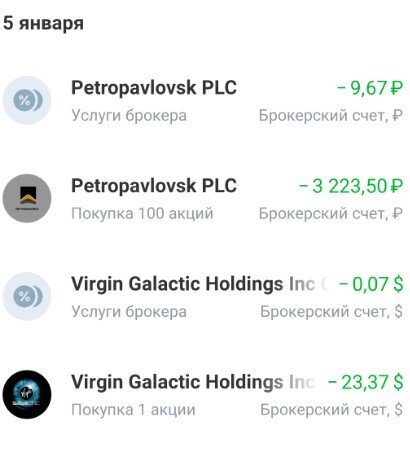 Первые покупки 2021 года