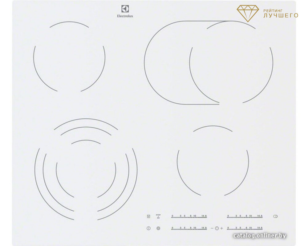 Electrolux EHF 96547 SW