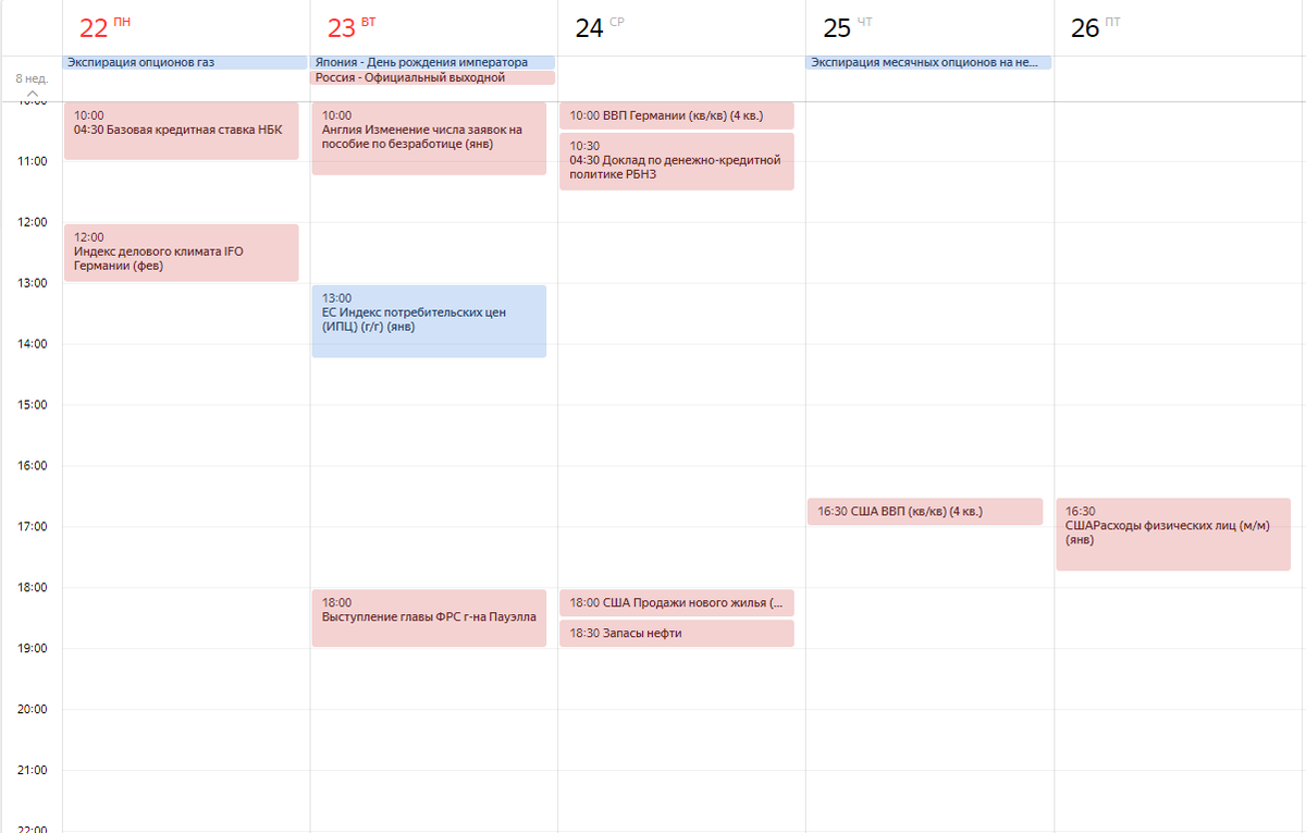 Календарь событий на предстоящую неделю