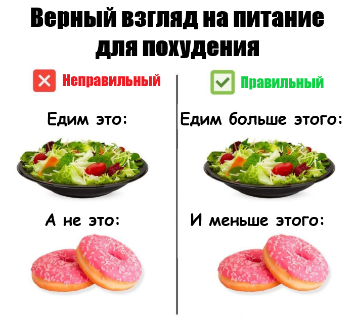 Примерно так