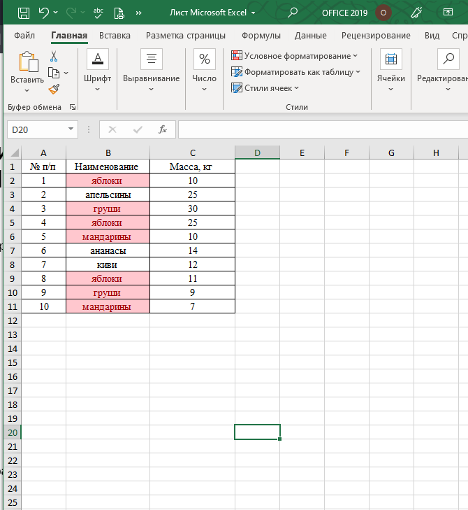 Исходная таблица. 