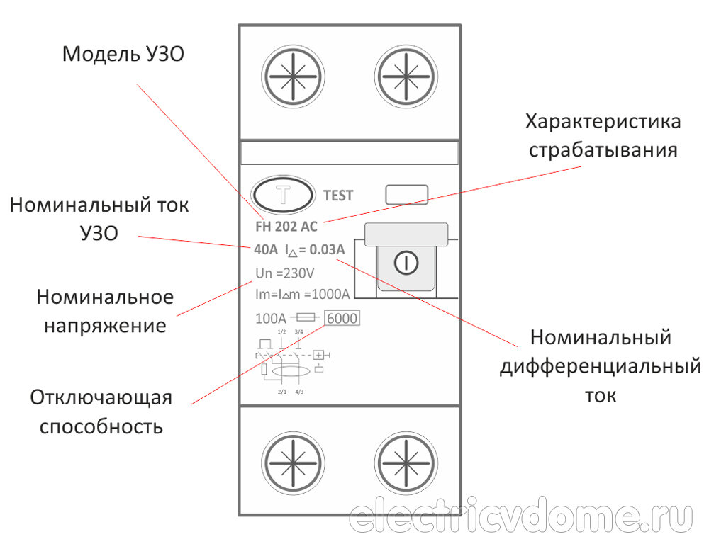 характеристики узо. узо автомат техническая характеристика. узо schneider electric 1434941. схема узо, реагирующего на напряжение на корпусе. диф автомат тип а и ас разница.