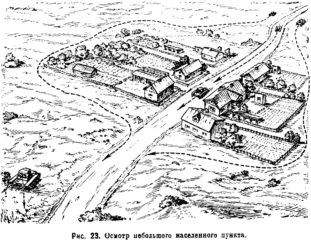 бой в населенном пункте. схема штурма здания. оборона в городе тактика. тактика танкового боя в поле. штурм города тактика.