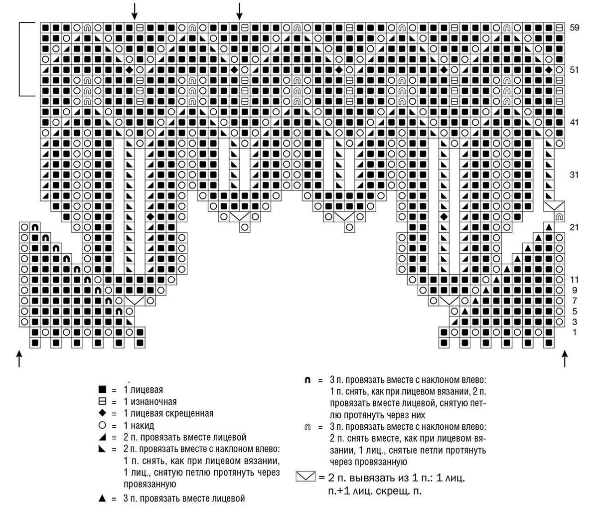 Ажурный узор по кругу спицами сверху схема и описание