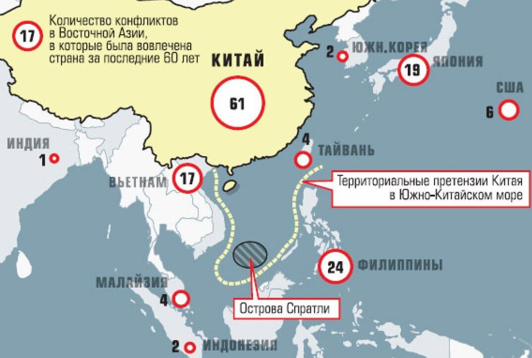 Спорные острова в Южно-китайском море на карте. Территориальные споры Китая карта. Конфликт Китая в Южно-китайском море. Южно китайское море границы.