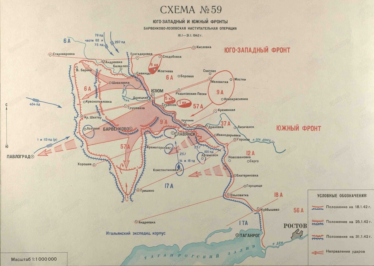 Барвенково-Лозовская операция 1942