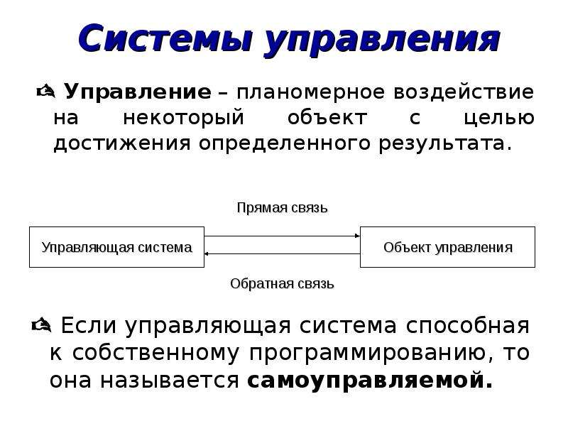 Управляющий другими словами. Система управления. Управляемая система. Системы управления этт. Структура разомкнутой системы управления.