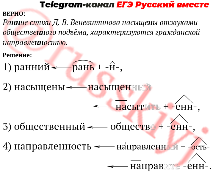 Картинки ЕГЭ РУССКИЙ ЯЗЫК ТИПЫ ЗАДАНИЙ