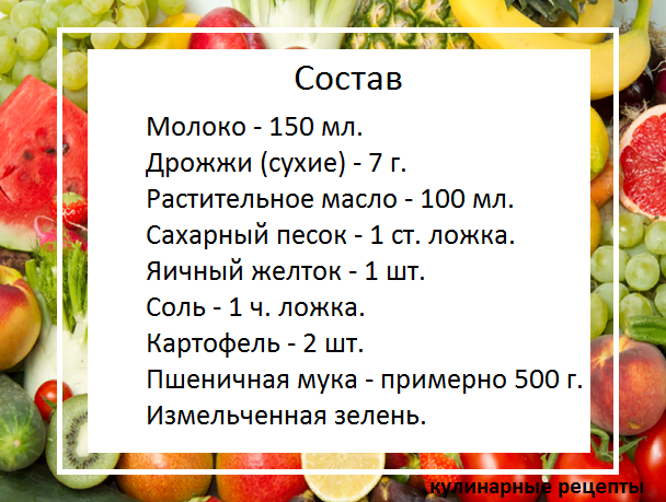 кулинарные рецепты