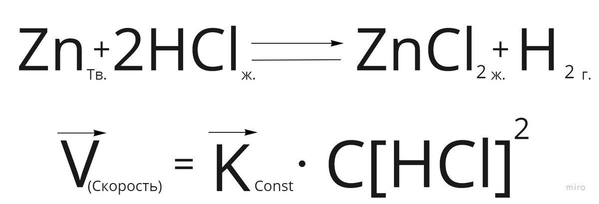 Закон действующих масс: формула и применение в химической кинетике
