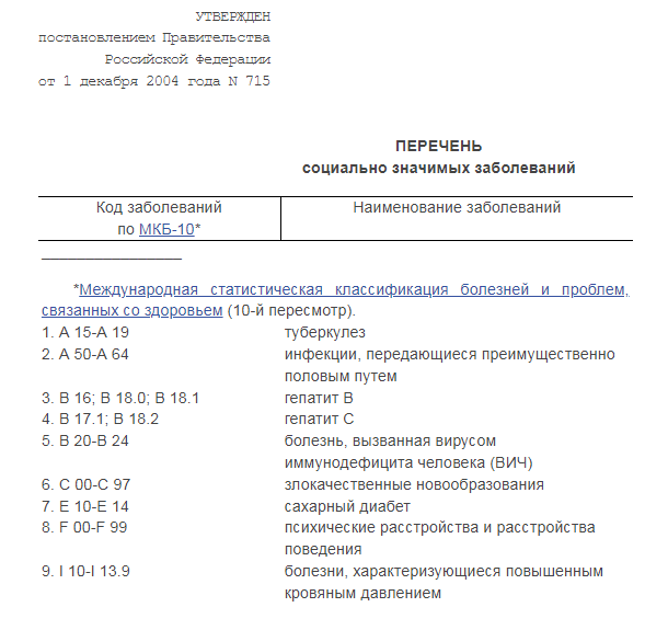 * Перечень социально значимых заболеваний