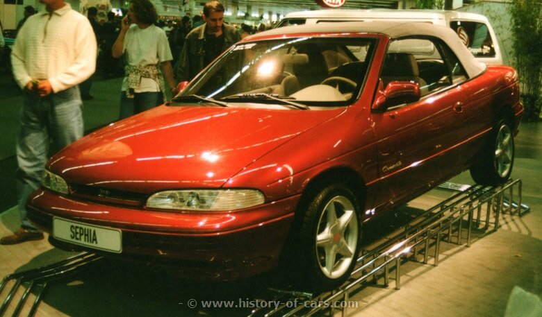 Kia Sephia I Convertible (1994)