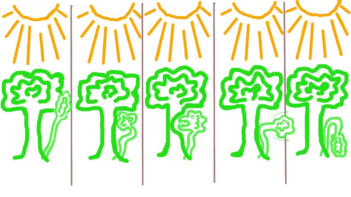 Как сложно маленькому деревцу (второму ребёнку) добиться солнечных лучей родительской любви, которая в полной мере досталась первенцу 