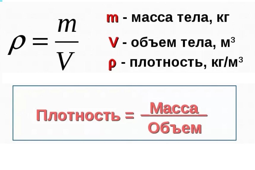 Плотность вещества | школьная физика | Дзен