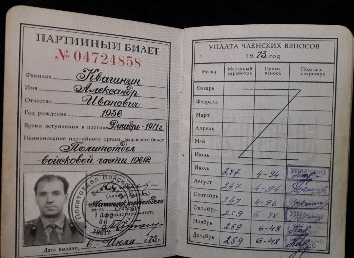 Революционер комсомолец. Партийные документы. Партийные документы любеч 3. Партийные документы любеч 3. Партбилет кпсс.