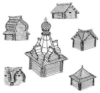 четверик шестерик восьмерик сруб. храм восьмерик. сруб на который ставился восьмерик 8 букв. сруб восьмерик. четверик православный храм.