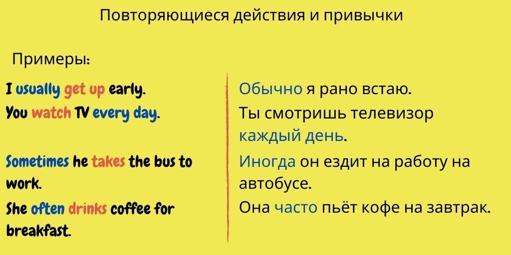 Примеры предложений на английском present simple Present simple company