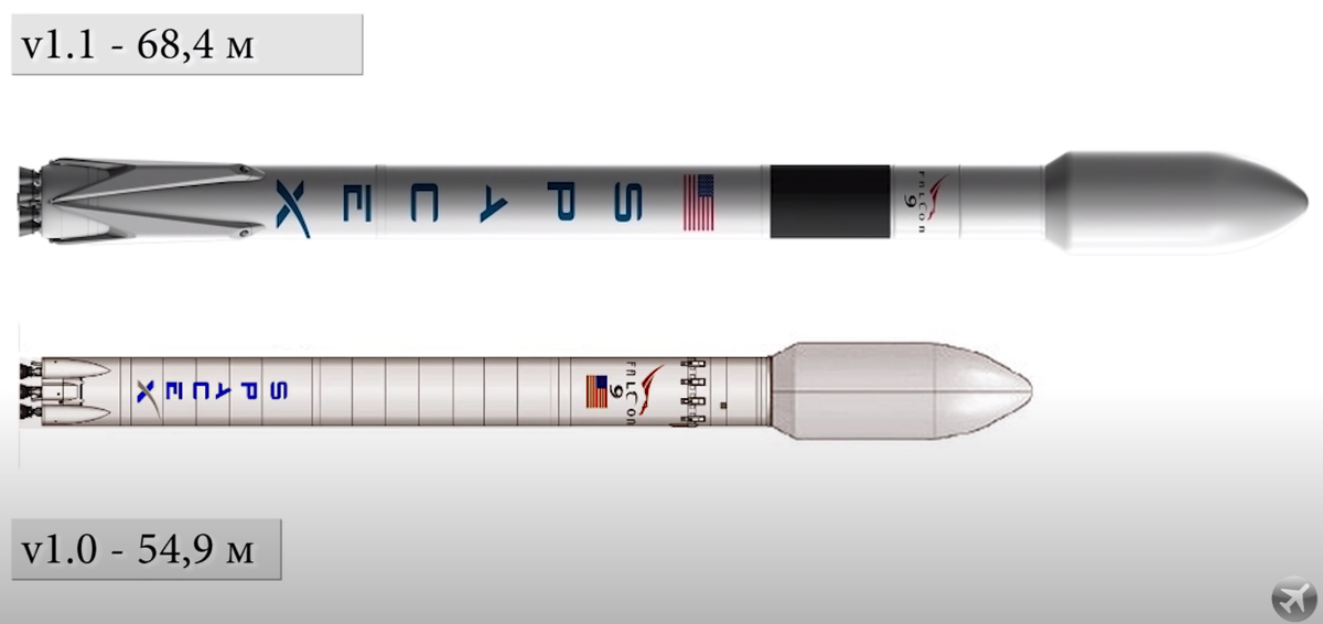 Falcon 9 1,0 и 1,1