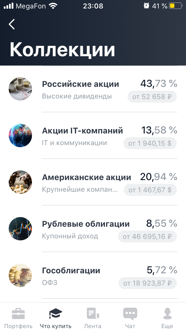  Пример заранее разработанных стабильных пакетов акций
