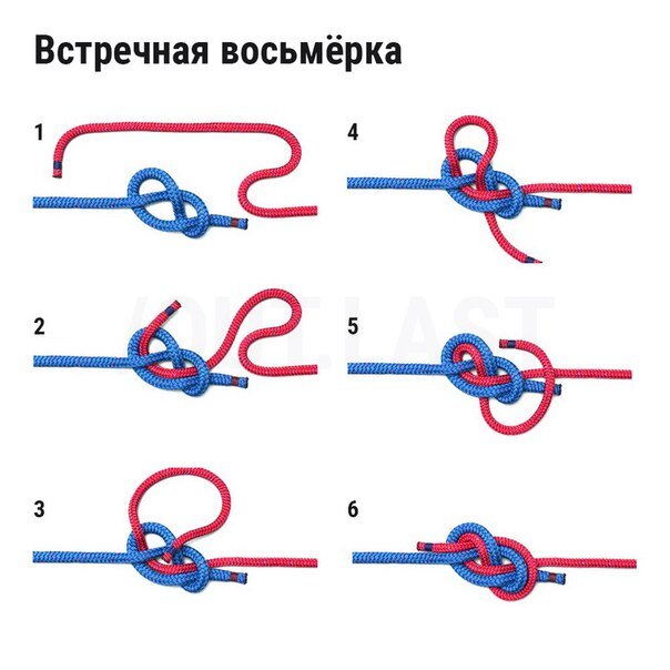 Узел встречная восьмерка схема