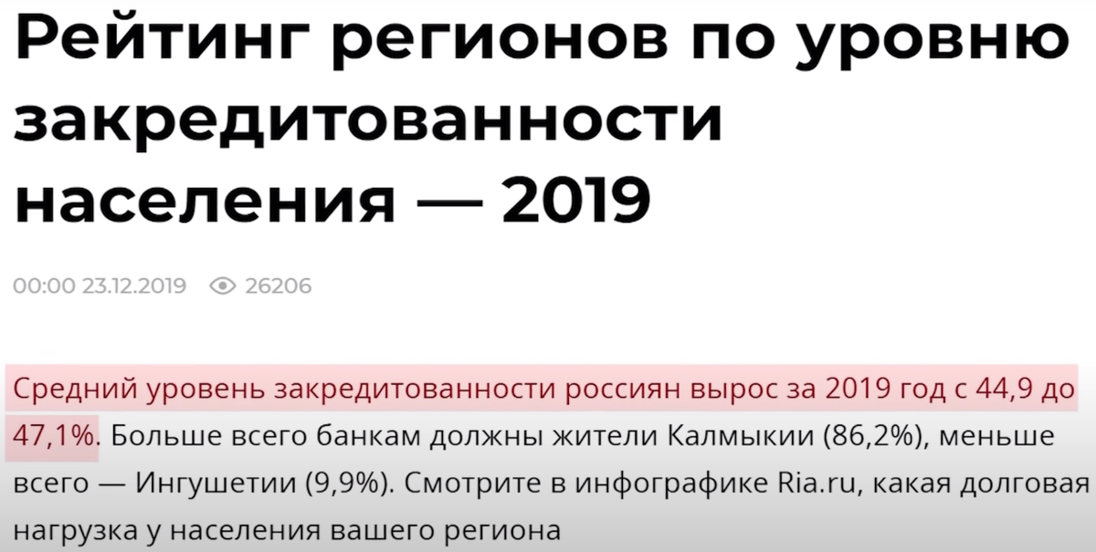Рейтинг регионов по уровню закредитованности населения 2019