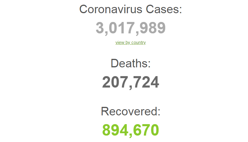 По данным сайта https://www.worldometers.info/coronavirus/