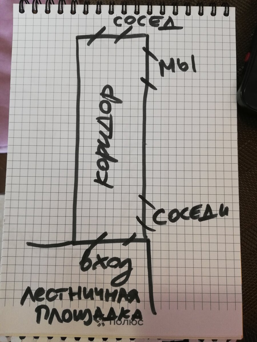 Схема нашего коридора