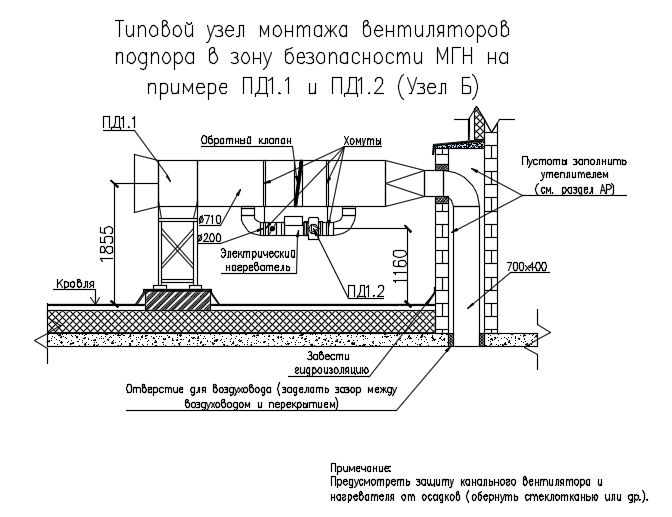 Состав монтажа