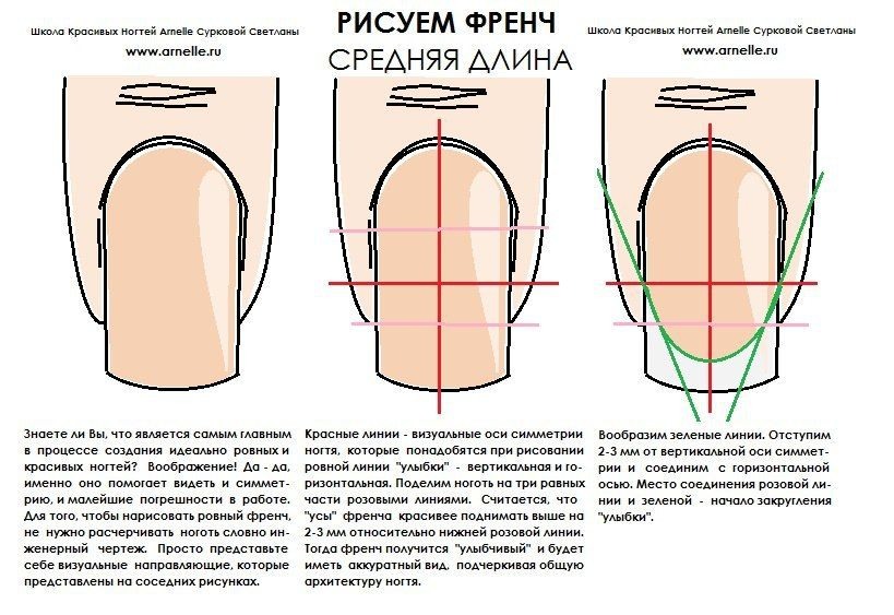 Как самой себе нарисовать френч на ногтях в домашних