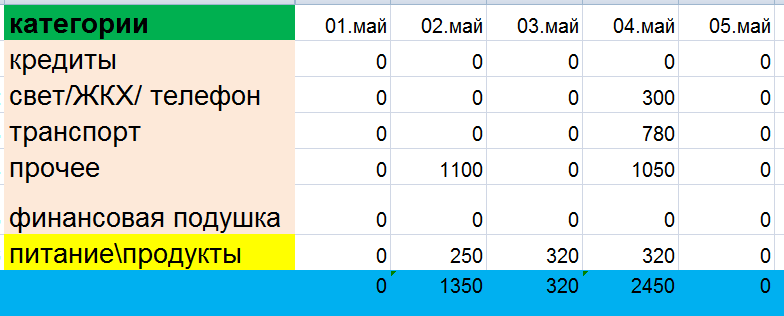 скриншот автора