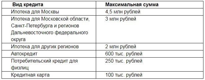 Картинка автора статьи.