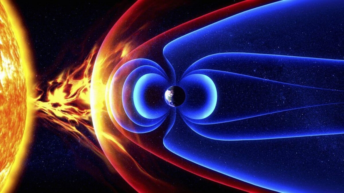  Постоянное радиальное истечение плазмы от Солнца называется солнечным ветром. Плотность энергии плазмы превосходит локальную плотность энергии магнитного поля, т.е.