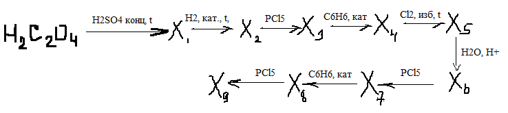 ЕГЭ по химии: пентахлорид фосфора в органике. | Елена Шаврак | Дзен