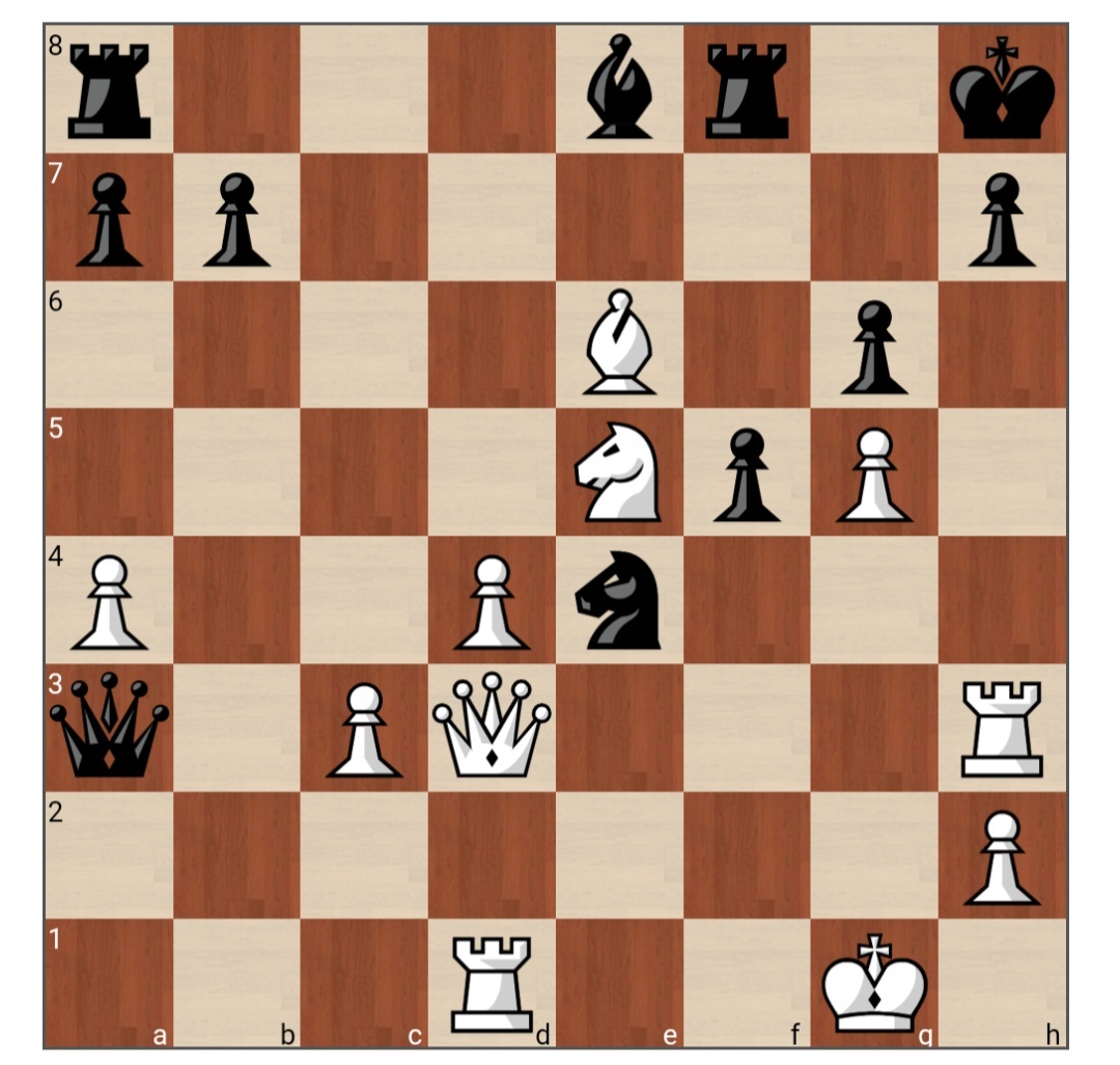 Решение задачи поставить мат в 3 хода чёрным