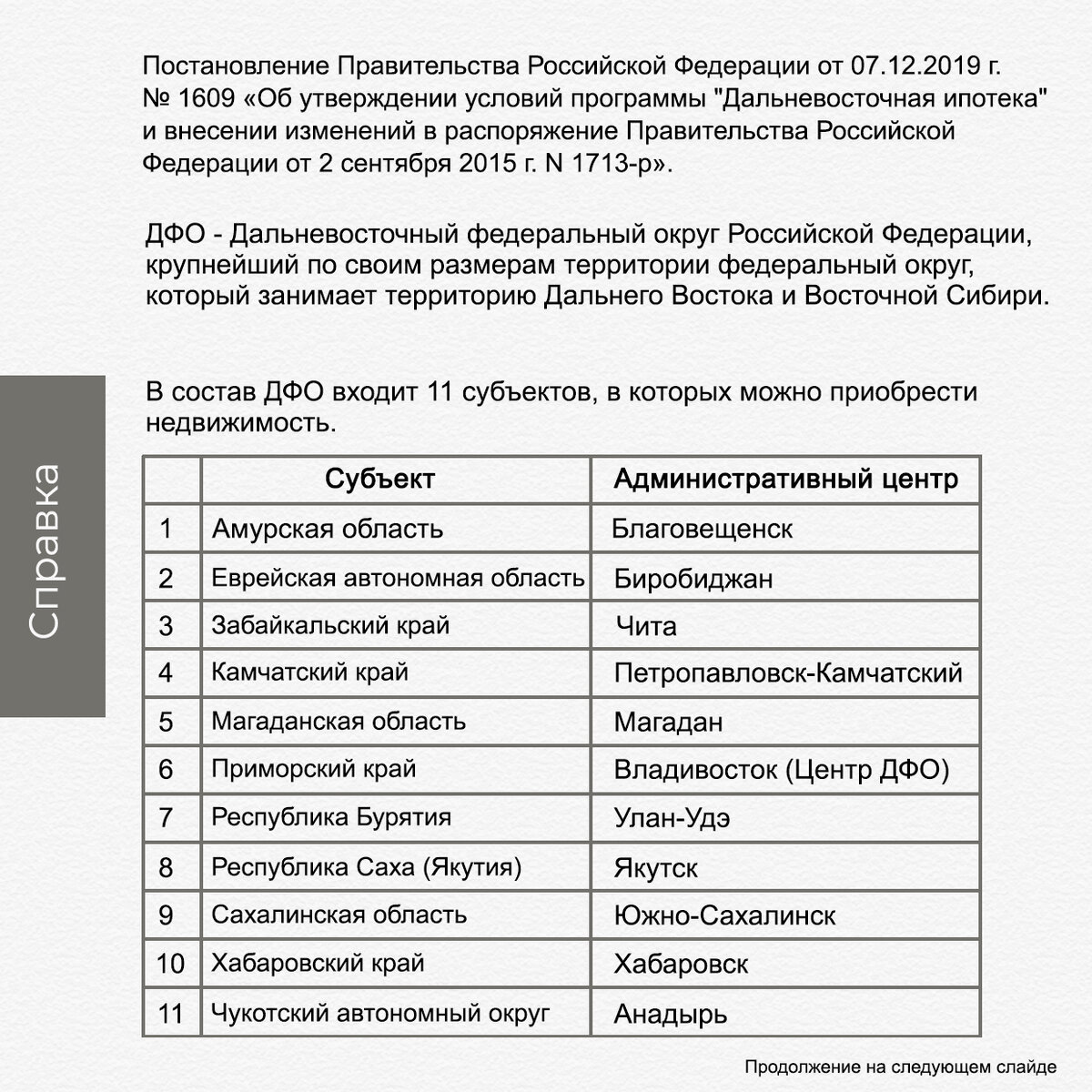 Дальневосточная ипотека в улан удэ