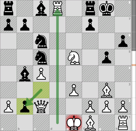 белые с радостью берут ферзя, Лижэнь бьет cb со вскрытым шахом