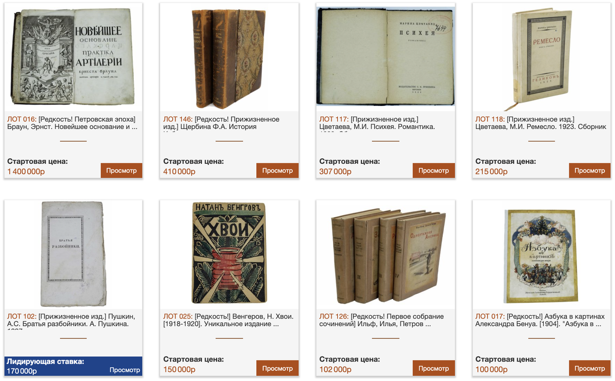 Топ-лоты с аукциона.