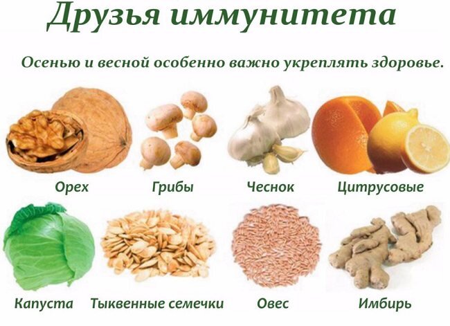 Здоровье не купишь: как укрепить иммунитет зимой