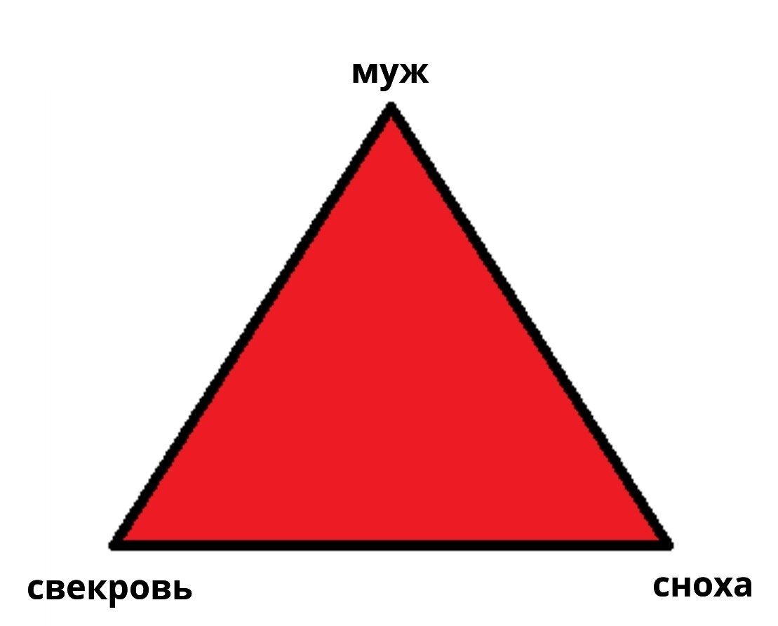 Картинку делал мой дорогой друг.