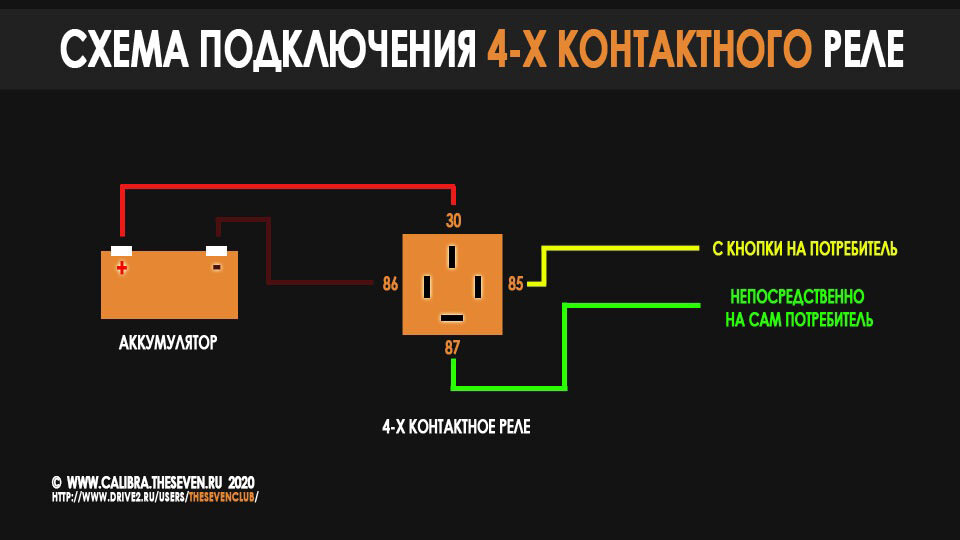 Напрямую. Схема подключения автомобильного реле 4 контактное. Схема 4 контактного реле 12 вольт. Четырех контактное реле схема подключения. Схема подключения 4-х контактного реле на автомобиле.