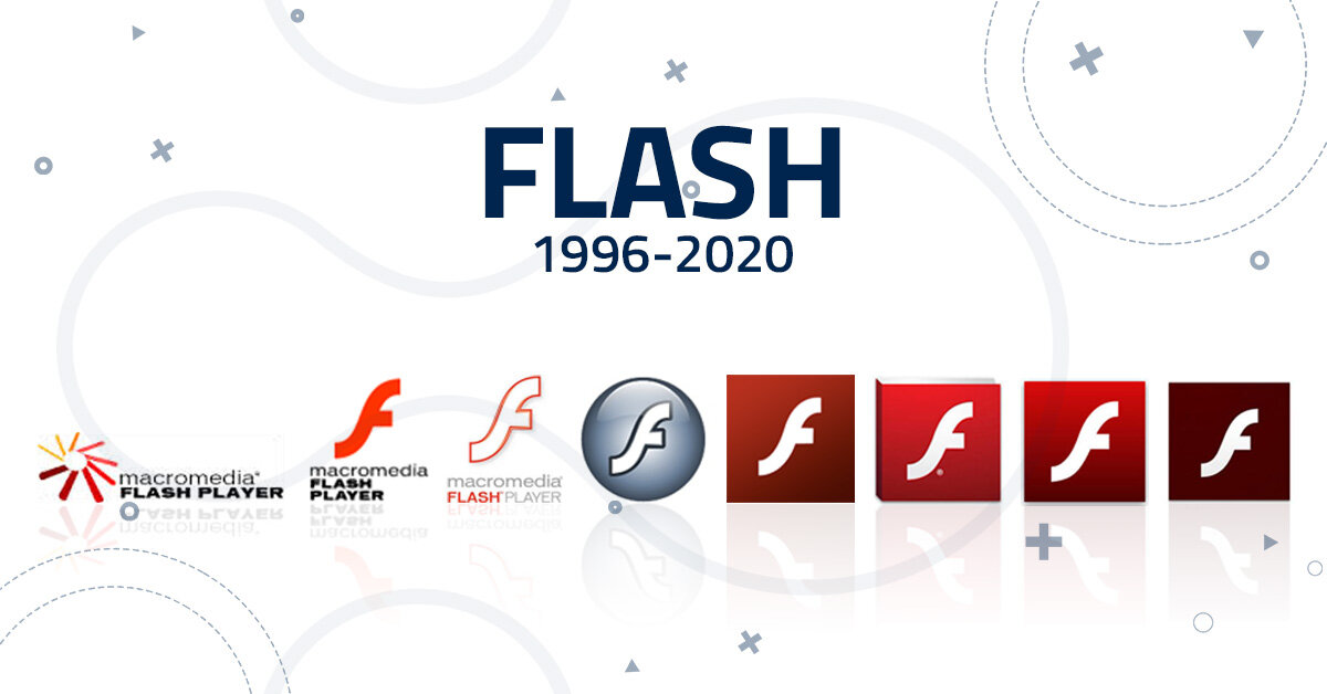 Как включить и настроить Adobe Flash Player в разных браузерах