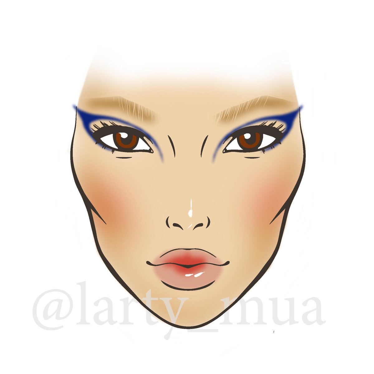 lartymua_facechart