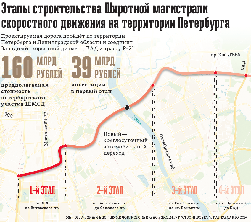 Скоростной диаметр восточный карта