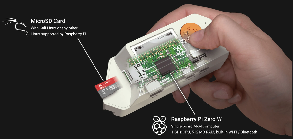 Flipper unleashed. Мультитул flipper zero. тамагочи для хакеров flipper zero. флиппер тамагочи. flipper zero из raspberry pi.