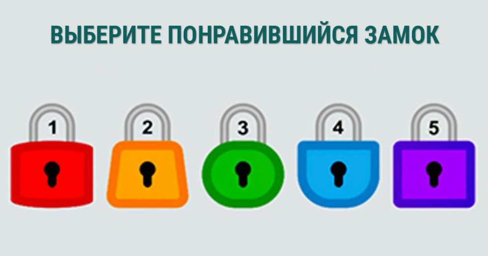тест на тип личности