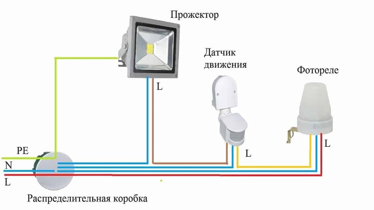 Схема подключения датчика движения